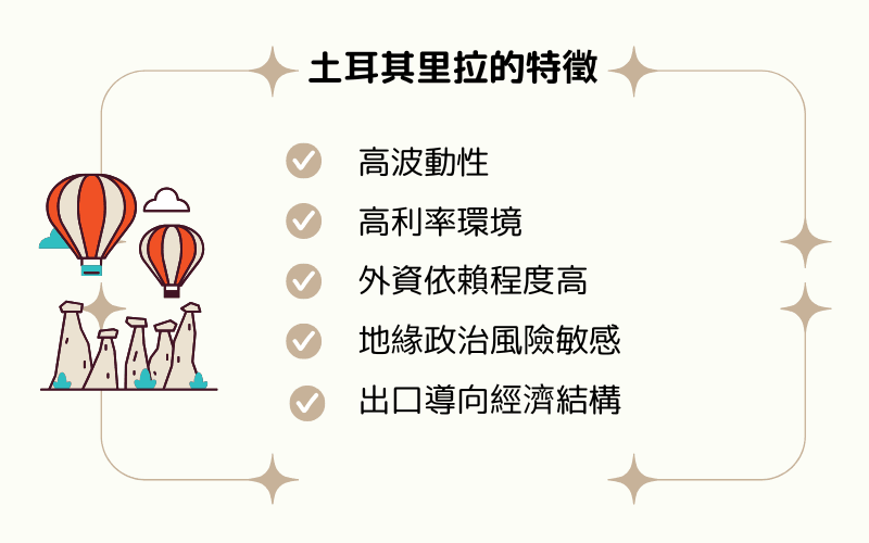 土耳其里拉的五大特征:高波动性、高利率、外资依赖、地缘政治风险、出口导向经济