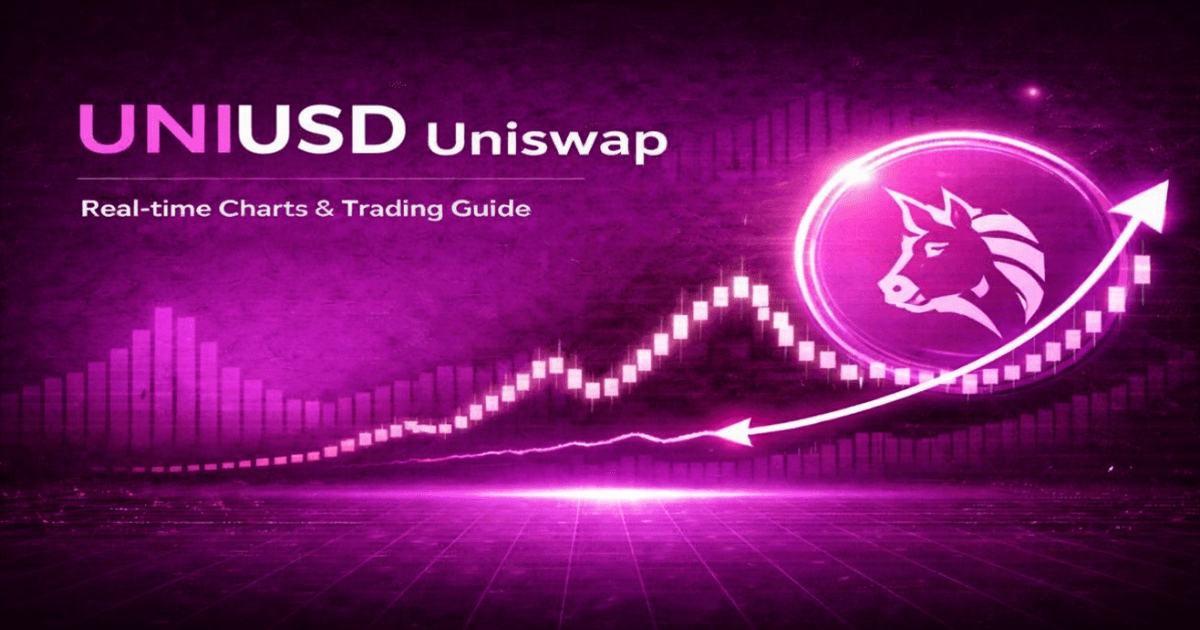 Uniswap Price:UNI Live Price Chart | Titan FX