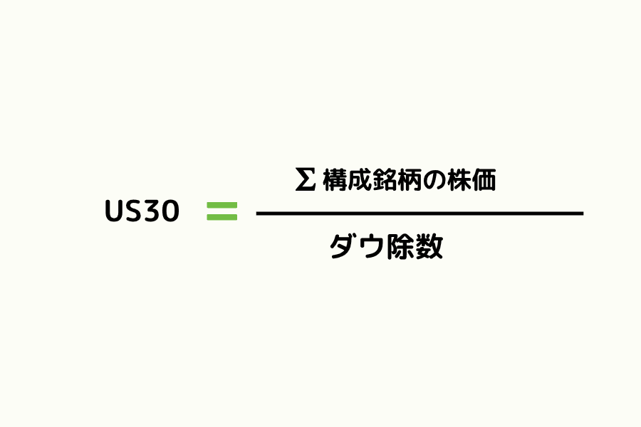 ダウ工業株30種平均（US30）の算出式：30社の構成銘柄の株価合計をダウ除数で除算