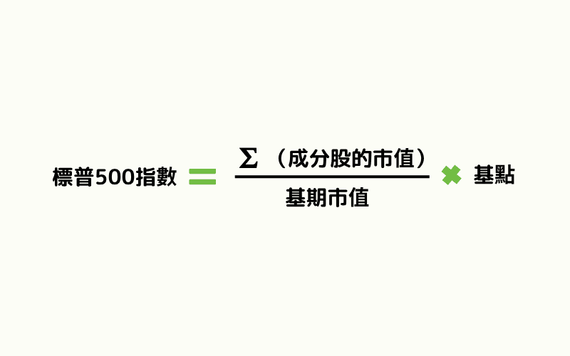 標普500指數計算公式
