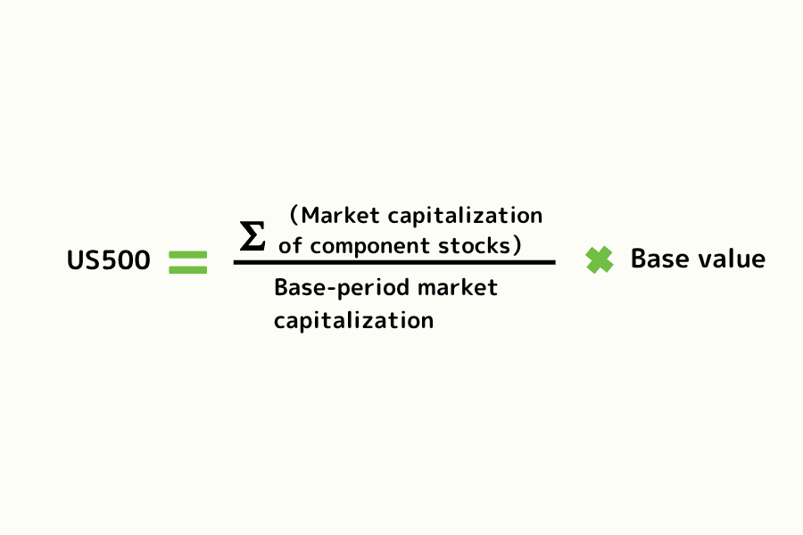 S&P 500 calculation formula