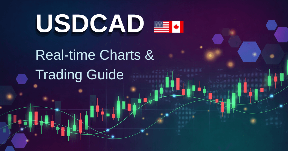 USD/CAD（美元兑加拿大元）外汇交易指南