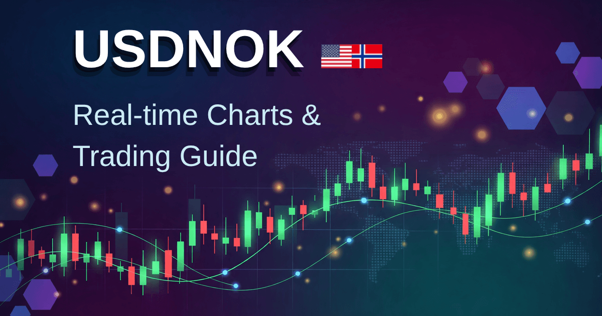 USD/NOK(美元兌挪威克朗)外匯交易指南