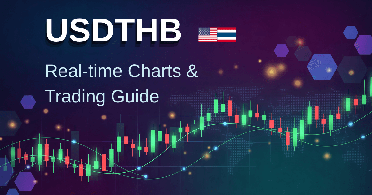 USD/THB(美元兌泰銖)外匯交易指南