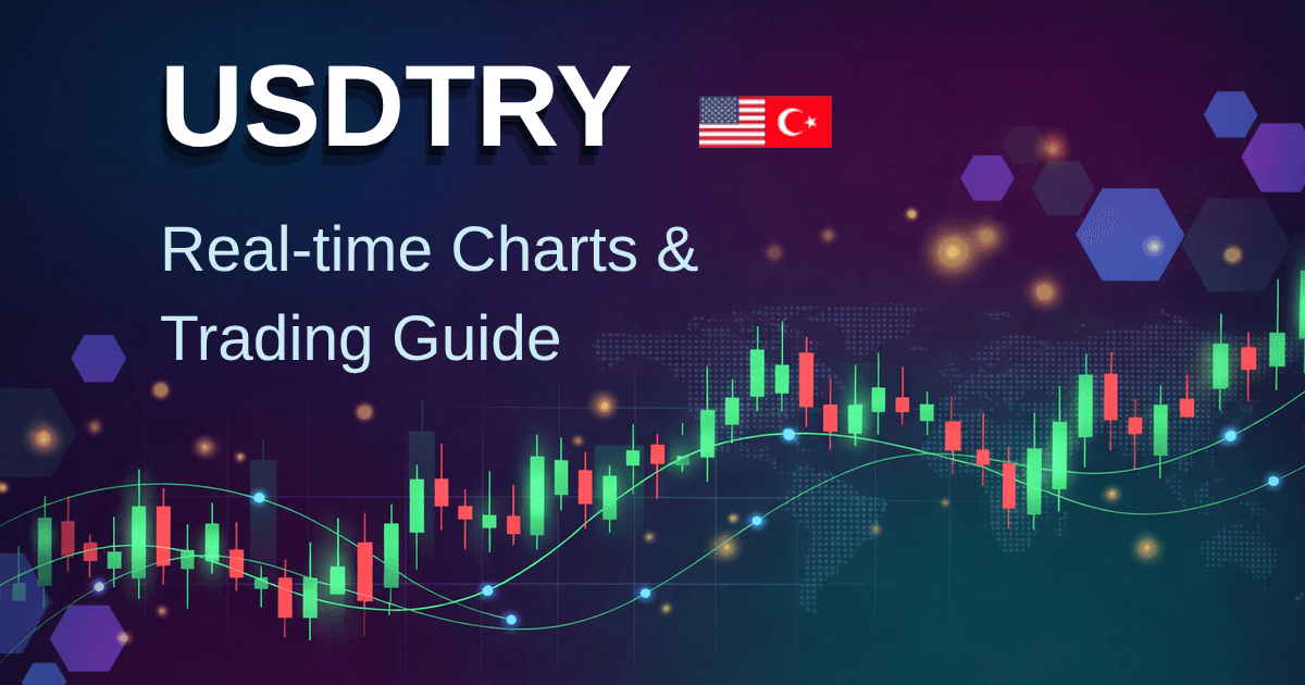 USD/TRY(美元兌土耳其里拉)外匯交易指南