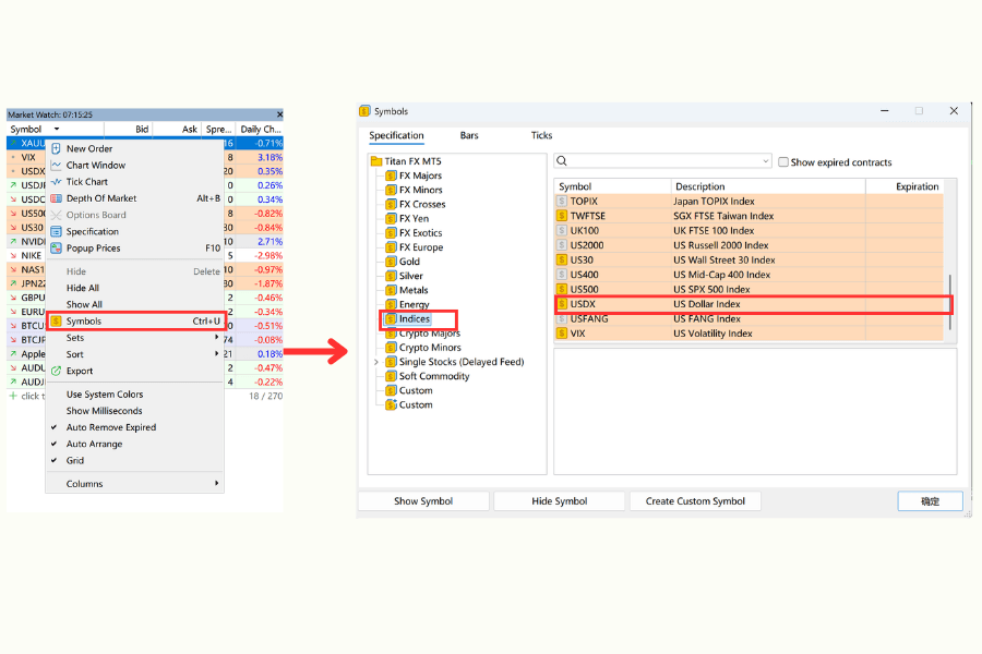 Screenshot of the MT4 and MT5 Market Watch window showing the Symbols dialog with the Indices category expanded and USDX highlighted for adding to the quote list