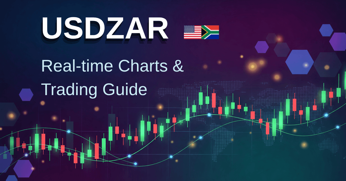 USD/ZAR(美元兌南非蘭特)外匯交易指南
