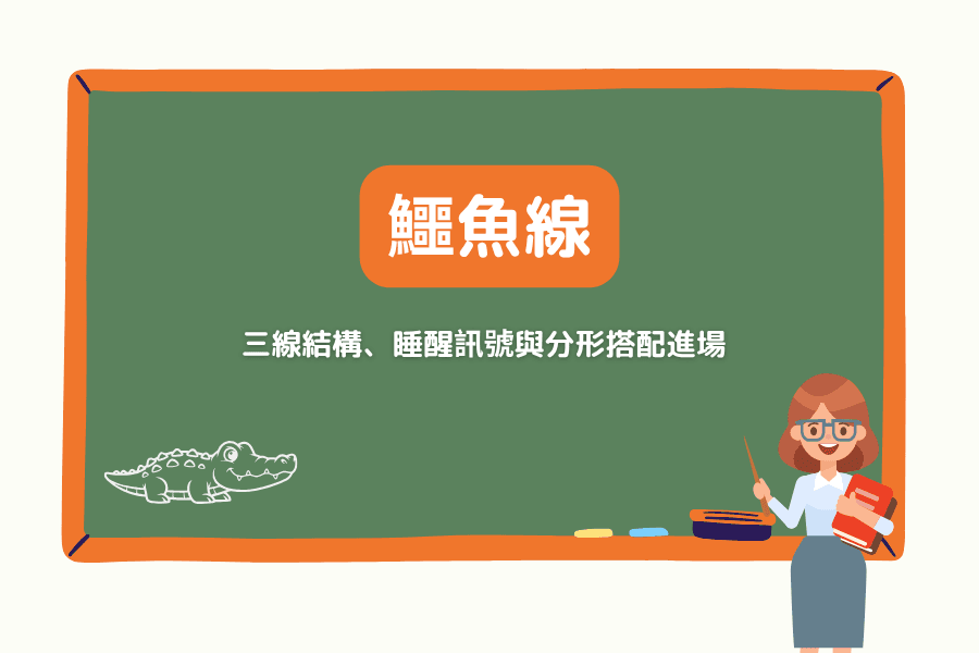 鳄鱼线（Alligator）是什么？以下腭、牙齿、嘴唇三条平滑均线判读盘整与趋势的切换