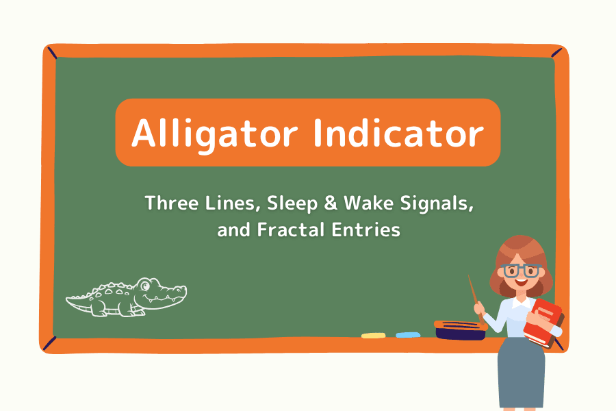 What is the Alligator indicator? Reading the switch between range and trend with the Jaw, Teeth, and Lips smoothed moving averages