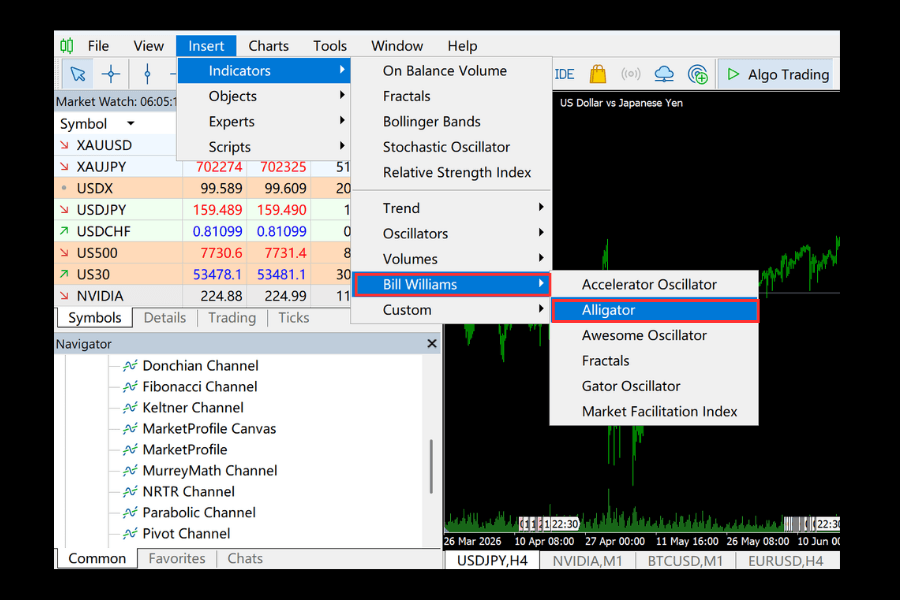 Adding the Alligator in MT5: Insert → Indicators → Bill Williams → Alligator overlays the three lines on the main chart