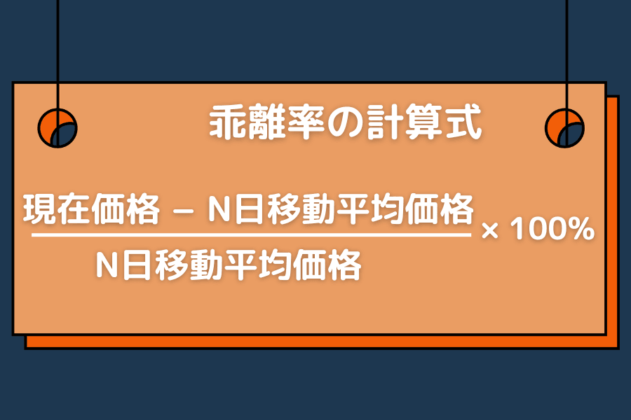 乖離率の計算式 — 現在価格とN日移動平均価格の乖離を示す