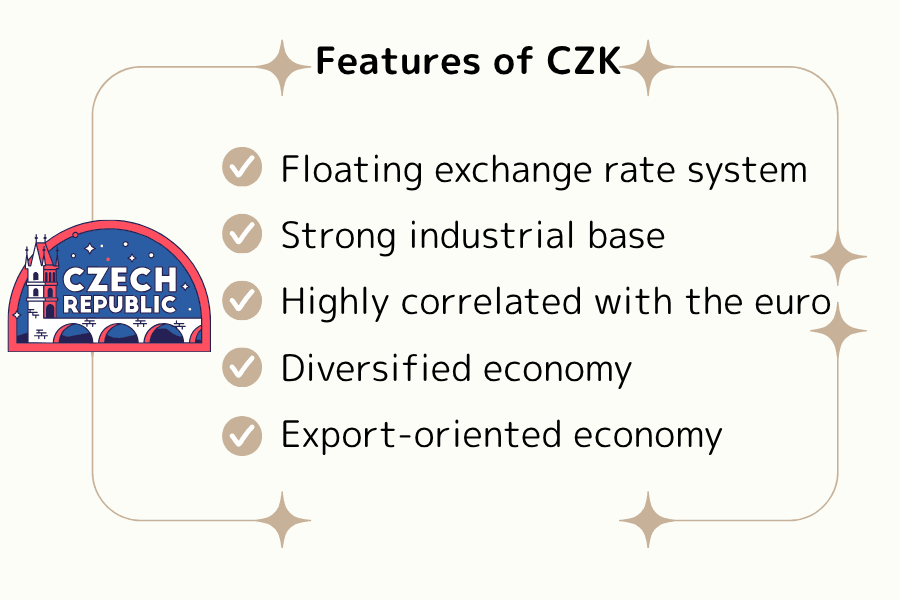 Five key characteristics of the Czech koruna (CZK)