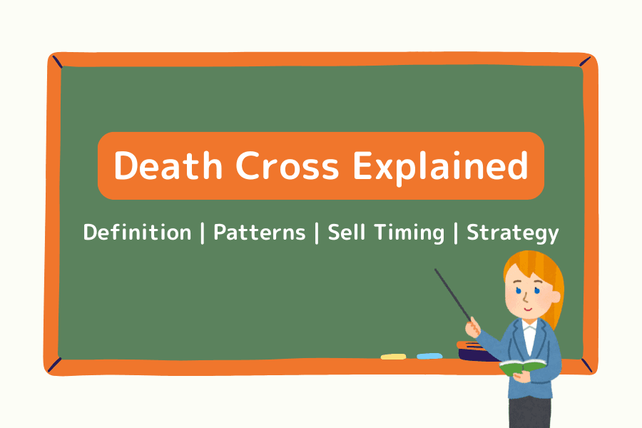 What is a Death Cross?