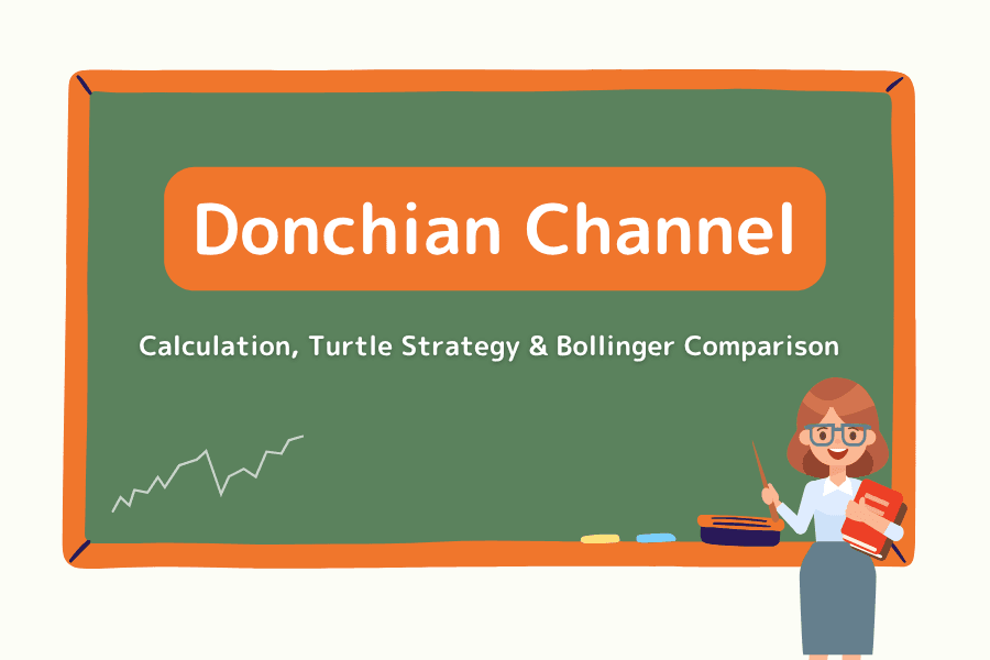 What is the Donchian Channel? A channel indicator built from the highest high and lowest low of the past N periods, used for breakout trading