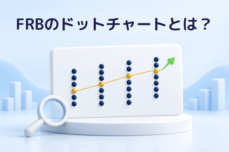 FRBのドットチャートとは?の表紙画像。白いパネルに4列の紺色の点が並び、各列の金色の点(中央値)が右に行くほど高くなり、金色の線と緑の矢印でつながっている。金融用語集シリーズ