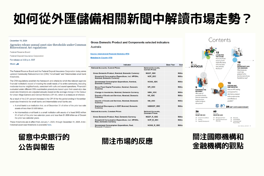 如何从外汇储备相关新闻中解读市场走势-关注央行公告-市场反应-国际机构观点