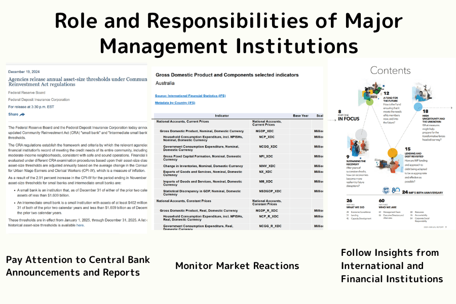 Reading market trends from foreign exchange reserve news: central bank announcements, market reactions, international institution views