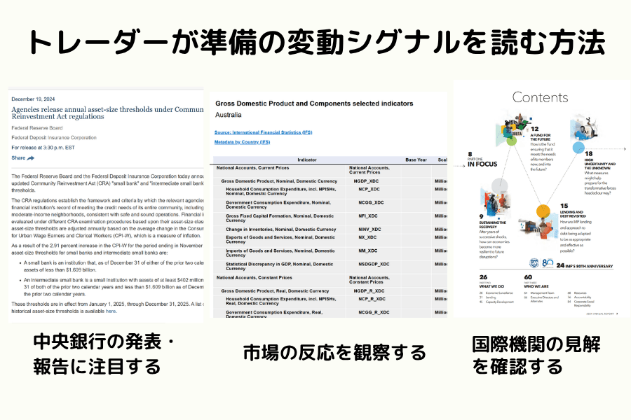 外貨準備に関するニュースから市場動向を読み解く方法―中央銀行の発表・市場の反応・国際機関の見解