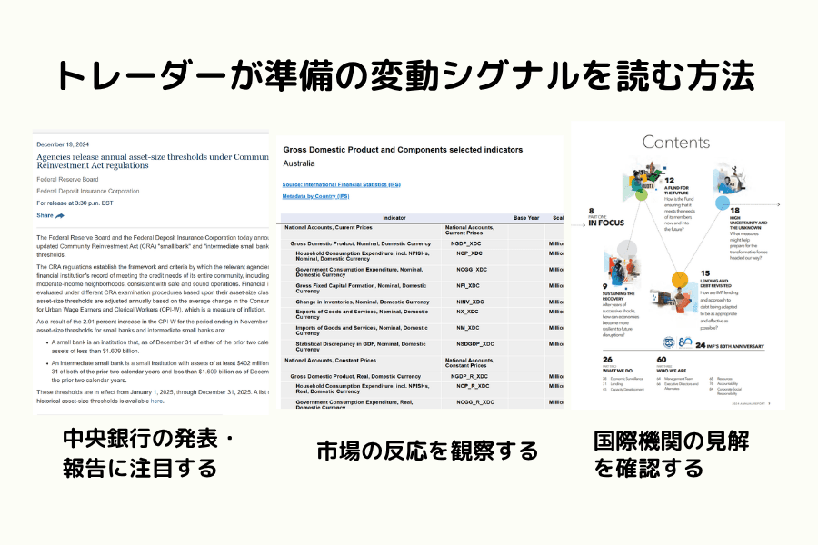 外貨準備に関するニュースから市場動向を読み解く方法―中央銀行の発表・市場の反応・国際機関の見解