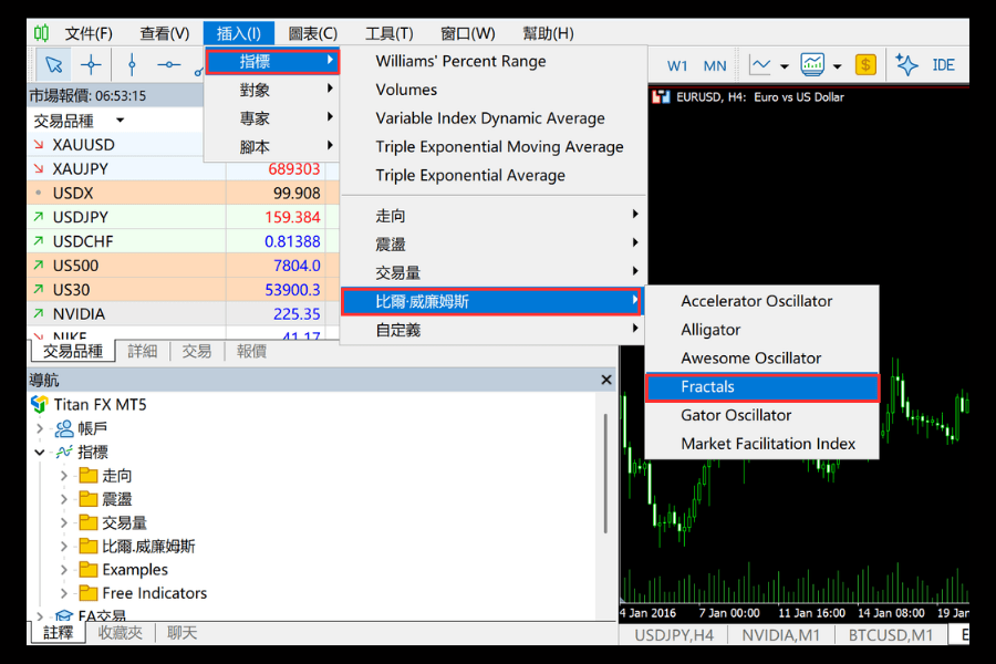 在 MT5 加入分形指標的操作:從選單「插入→指標→比爾·威廉姆斯→Fractals」將箭頭疊加到主圖