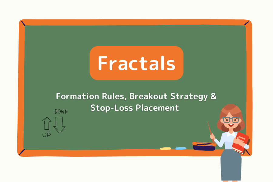 What is the Fractals indicator? Formation rules, breakout strategy, and stop-loss placement explained