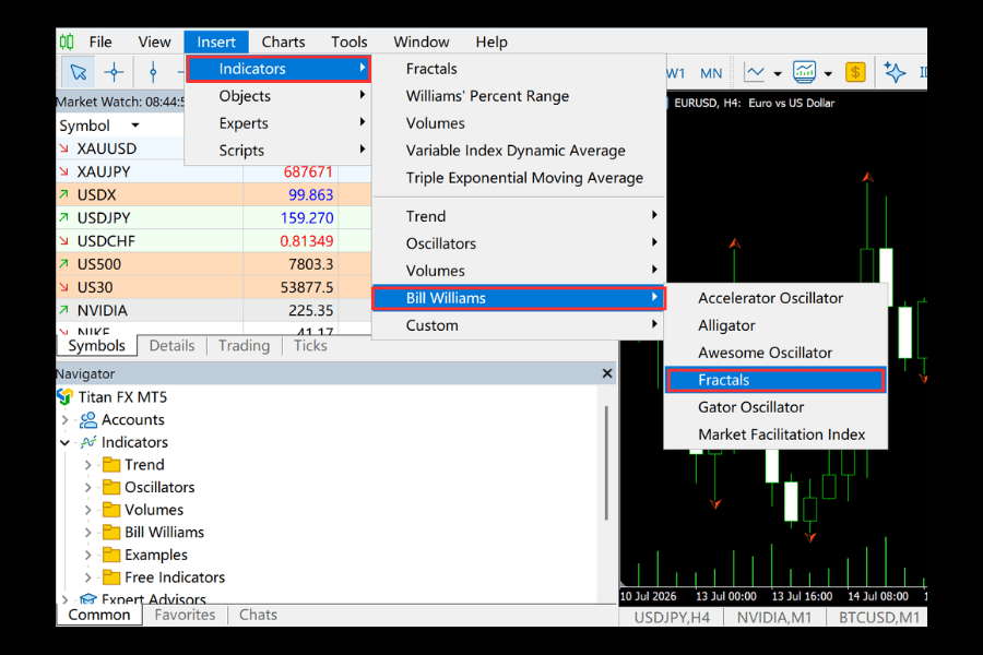 Adding Fractals in MT5: from the menu Insert → Indicators → Bill Williams → Fractals, arrows are overlaid on the main chart