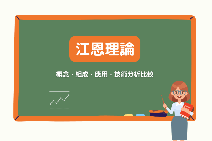 江恩理论（Gann Theory）完整解析：角度线、方格与周期应用