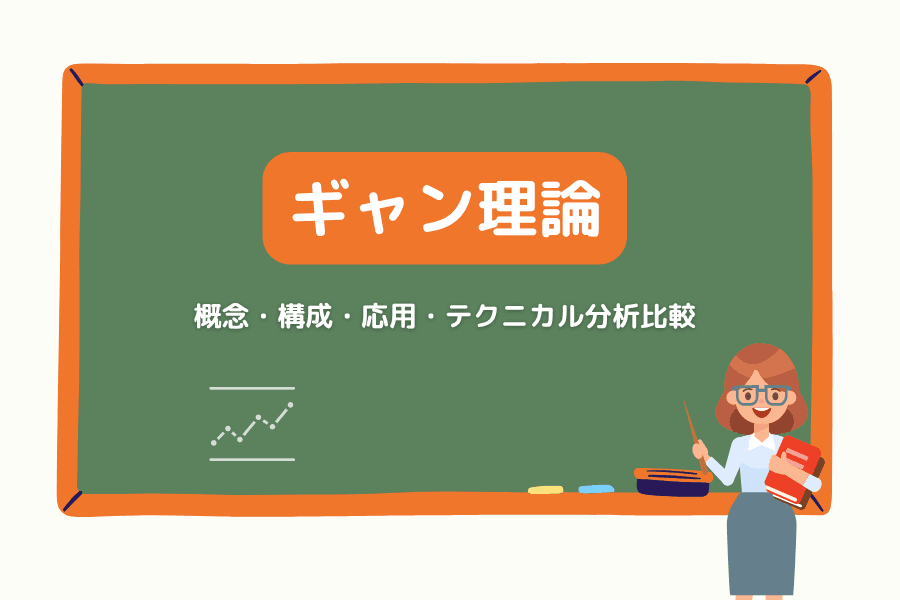 ギャン理論（Gann Theory）完全解説：ギャン・アングル、スクエア、サイクルの応用