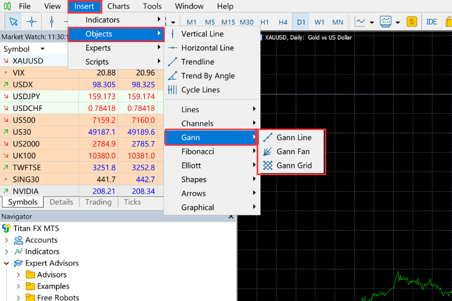 Drawing Gann Tools in MT5