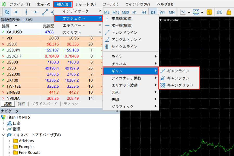 MT5 でのギャン理論描画手順