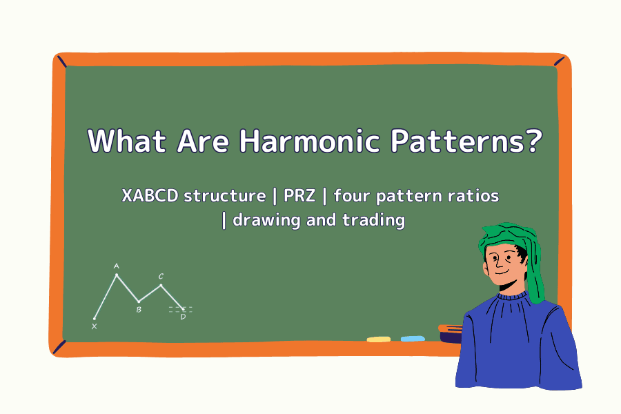 Cover image for What Are Harmonic Patterns? A chalkboard with a zigzag price structure joining the five points X, A, B, C and D, with Fibonacci ratios marked on each leg. Technical analysis series