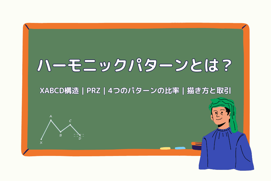 ハーモニックパターンとは?の表紙画像。黒板にX・A・B・C・Dの5点を結んだジグザグの価格構造と、各区間のフィボナッチ比率を示したテクニカル分析入門シリーズ
