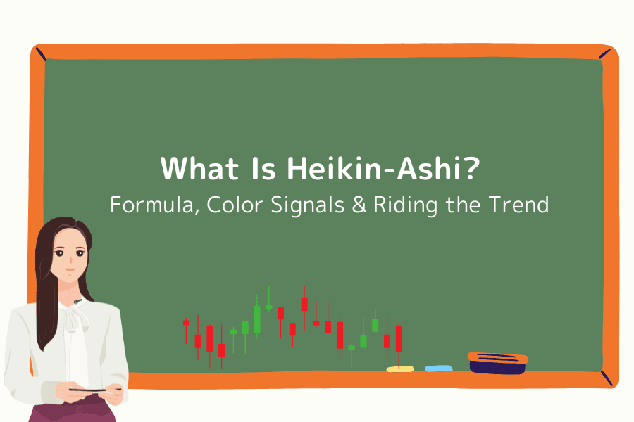 What is Heikin-Ashi? A candlestick chart redrawn from averaged prices that makes the trend direction readable at a glance