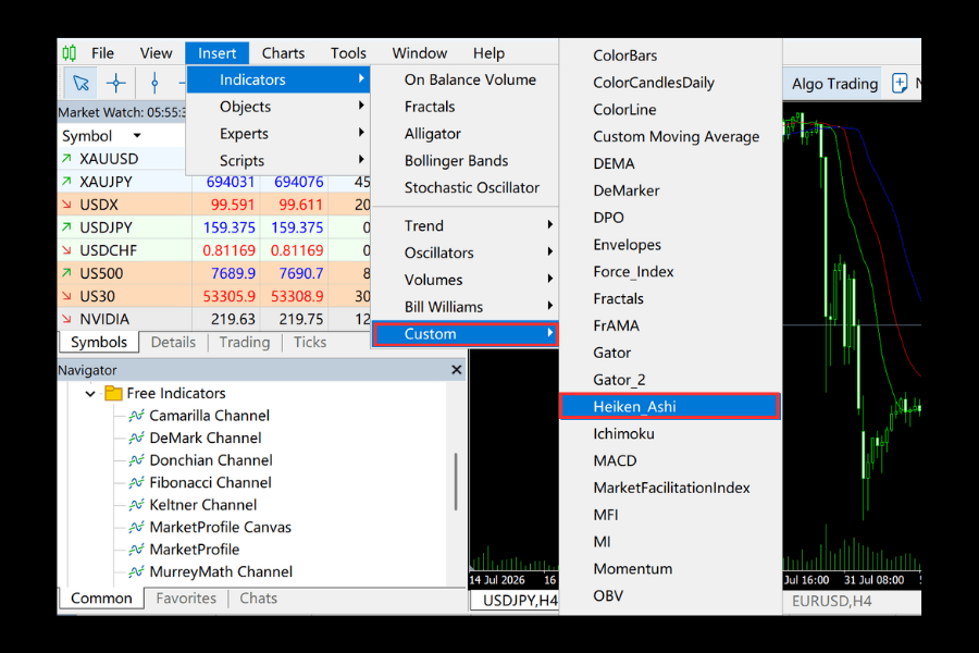 Displaying Heikin-Ashi in MT5: the Insert → Indicators → Custom → Heiken_Ashi menu path