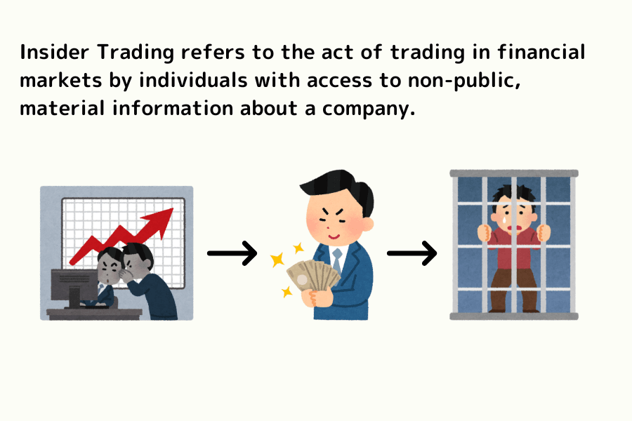 Diagram illustrating how insider trading works.