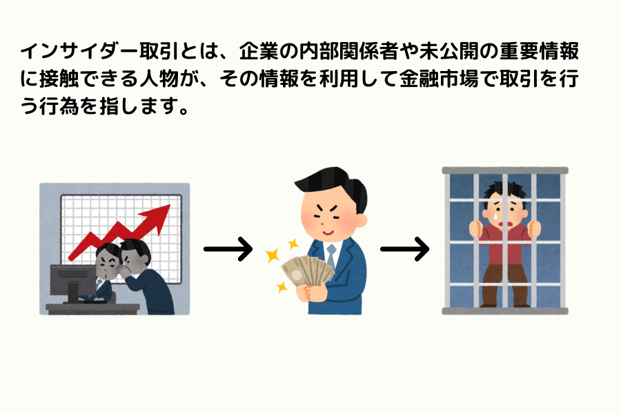 インサイダー取引の流れを示す概念図