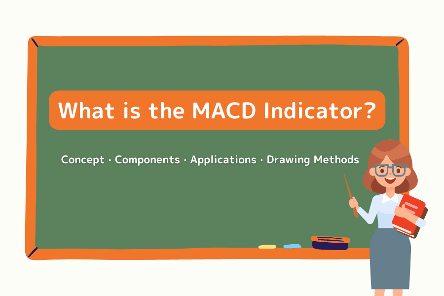 How to Read the MACD Indicator: A Complete Beginner's Guide with Practical Examples