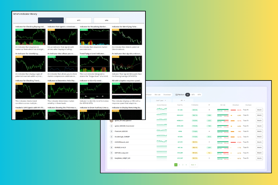 Titan FX free trading tools (custom indicators and EAs)