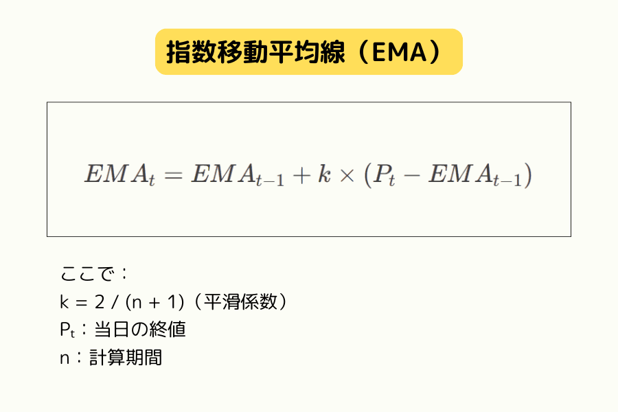 移動平均線 EMA 計算式(日本語版未制作のため zh 版を暫定使用)