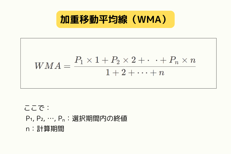 加重移動平均線 WMA 計算式(日本語版未制作のため zh 版を暫定使用)