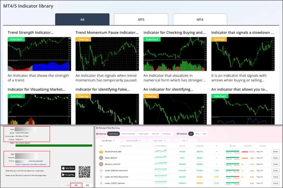An introduction to the advantages of Titan FX's MT5 platform