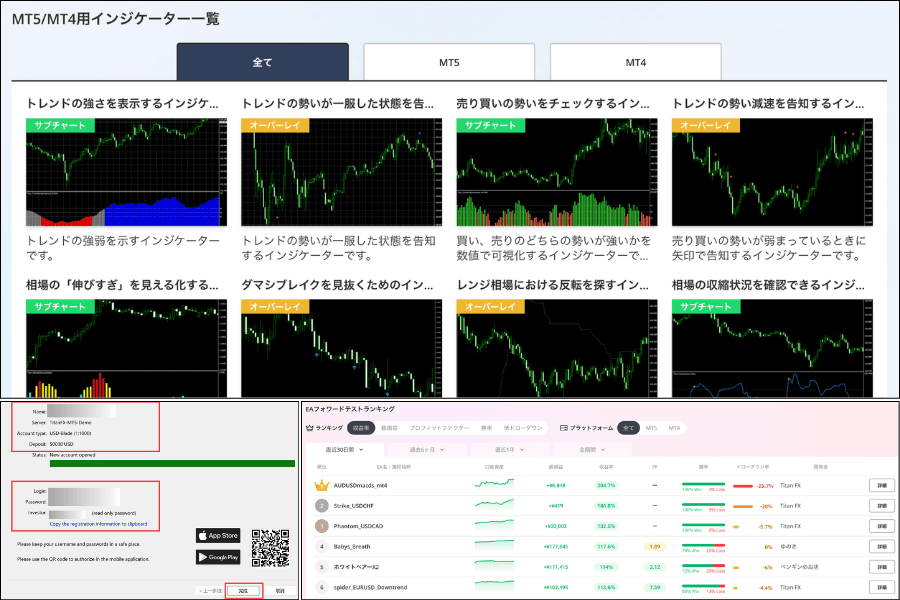 Titan FXが提供するMT5プラットフォームの強みの紹介