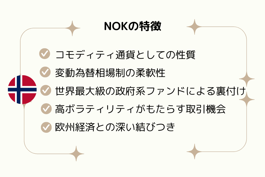 ノルウェー・クローネ(NOK)の5大特徴:石油通貨、高金利、変動相場制、北欧経済圏、安定した政策運営