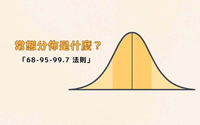 常态分布是什么？外汇交易中必备的统计知识｜Titan FX 研究所 