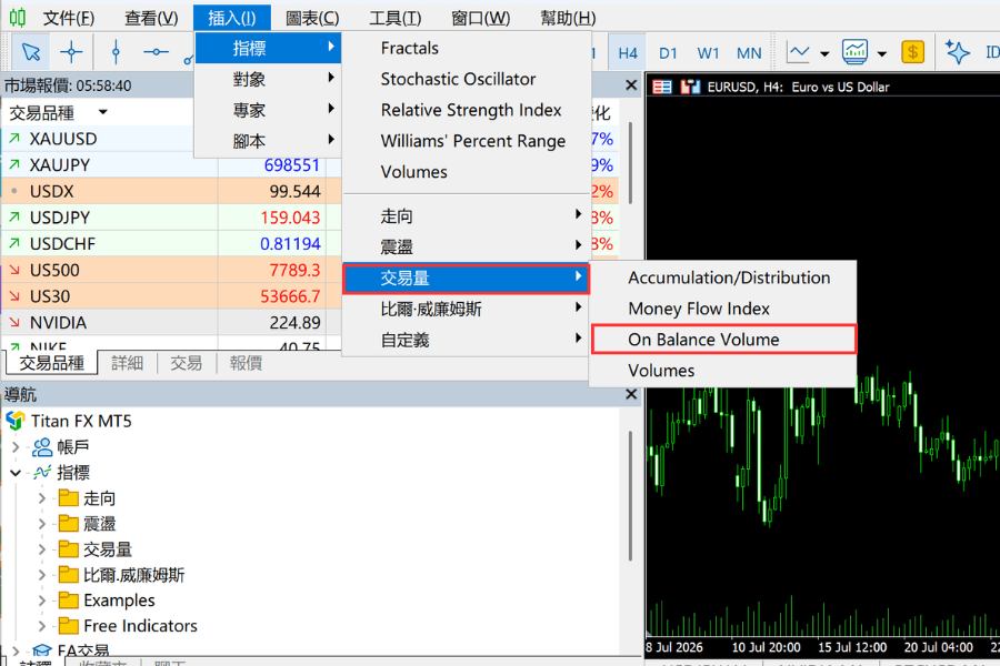 在 MT5 加入 OBV 的操作:从选单「插入→指标→交易量→On Balance Volume」以副图显示