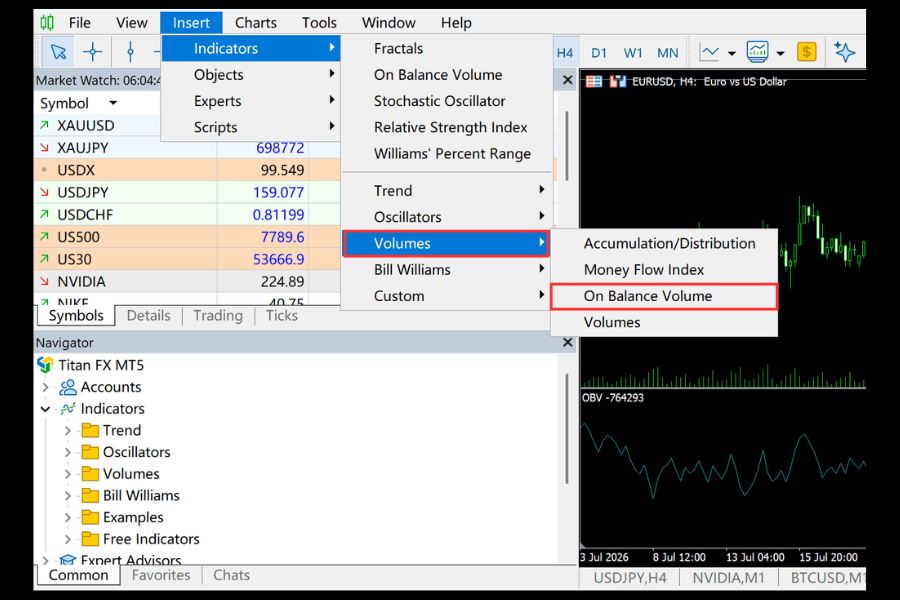 Adding OBV in MT5: Insert → Indicators → Volumes → On Balance Volume displays the indicator in a subwindow