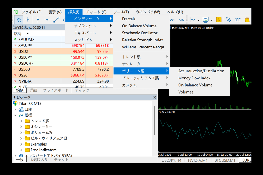 MT5 で OBV を表示する手順:メニューの「挿入→インディケータ→ボリューム系→On Balance Volume」からサブウィンドウに表示