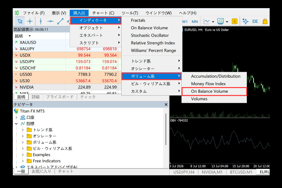 MT5 で OBV を表示する手順:メニューの「挿入→インディケータ→ボリューム系→On Balance Volume」からサブウィンドウに表示
