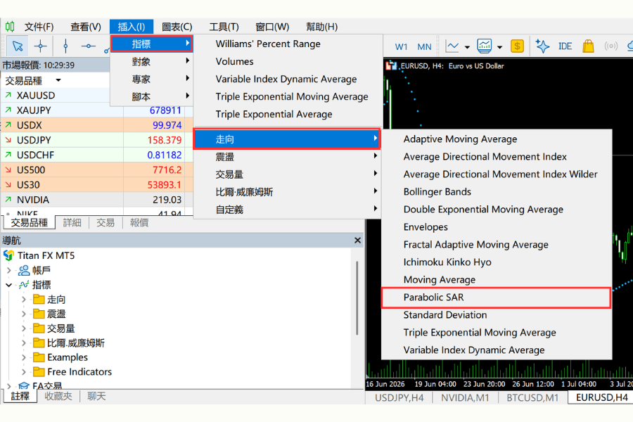 在 MT5 加入抛物线SAR的操作：从选单「插入→指标→走向→Parabolic SAR」开启指标设定视窗