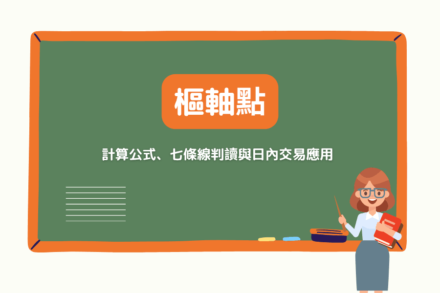 樞軸點(Pivot Points)是什麼?以前一期高低收算出七條支撐阻力參考線的日內交易框架